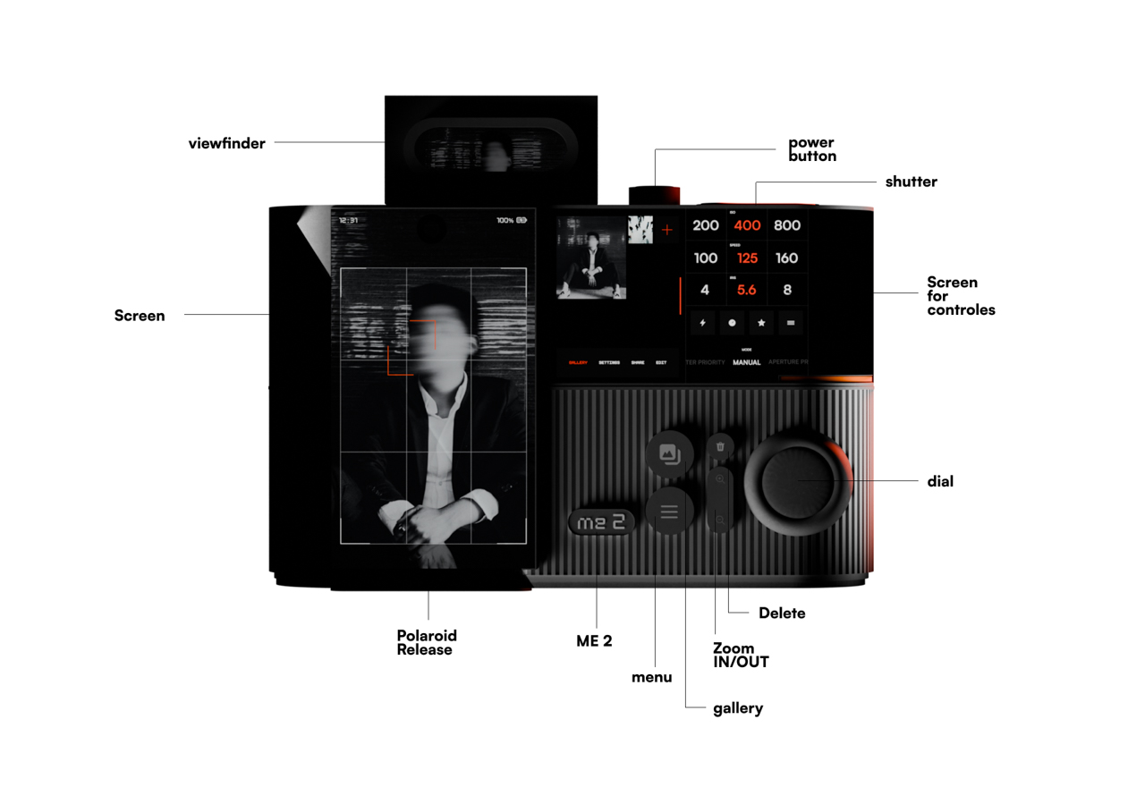 Polaroid Trance